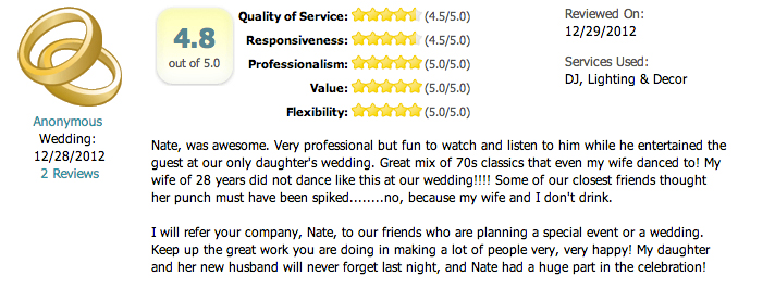 McKinney Wedding DJ LeForce Entertainment DJ Nate Nelson Review